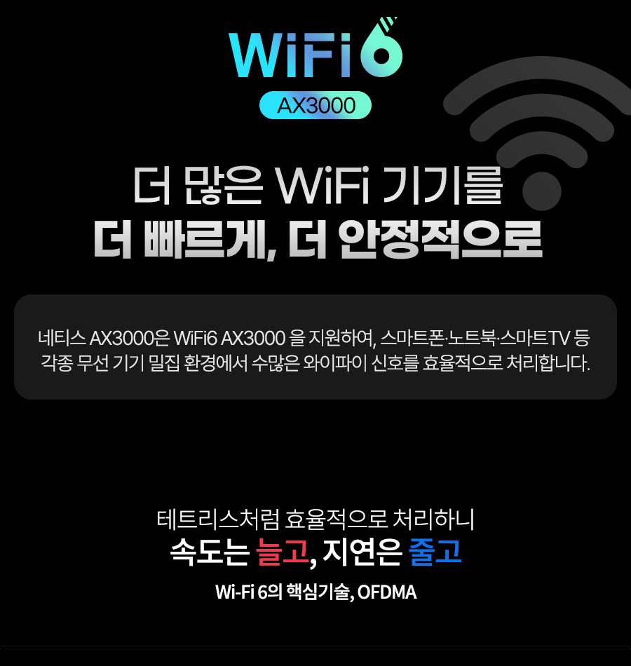 Wi-Fi 6 듀얼밴드 메쉬 와이파이 기가비트 유무선공유기 네티스 AX3000