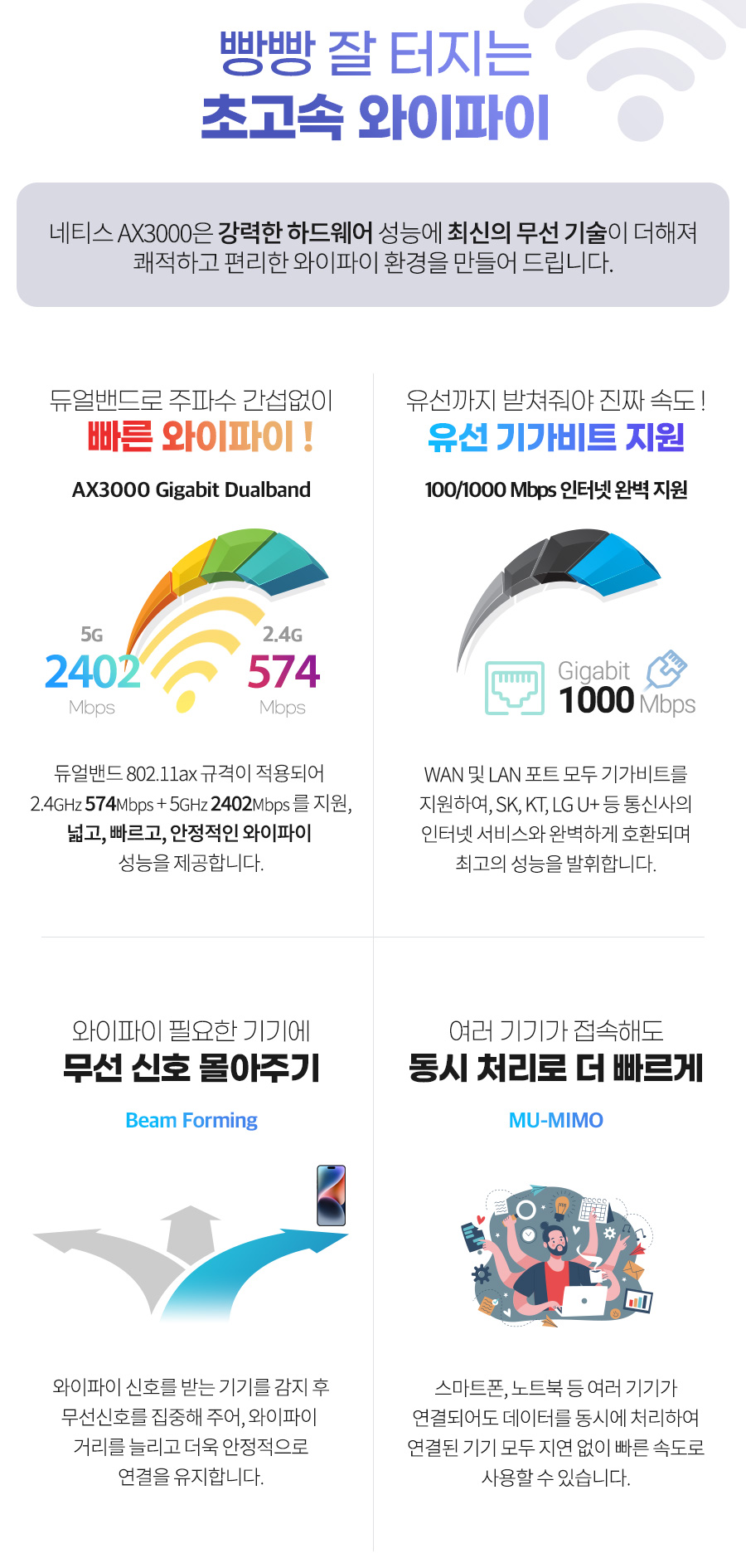 Wi-Fi 6 듀얼밴드 메쉬 와이파이 기가비트 유무선공유기 네티스 AX3000