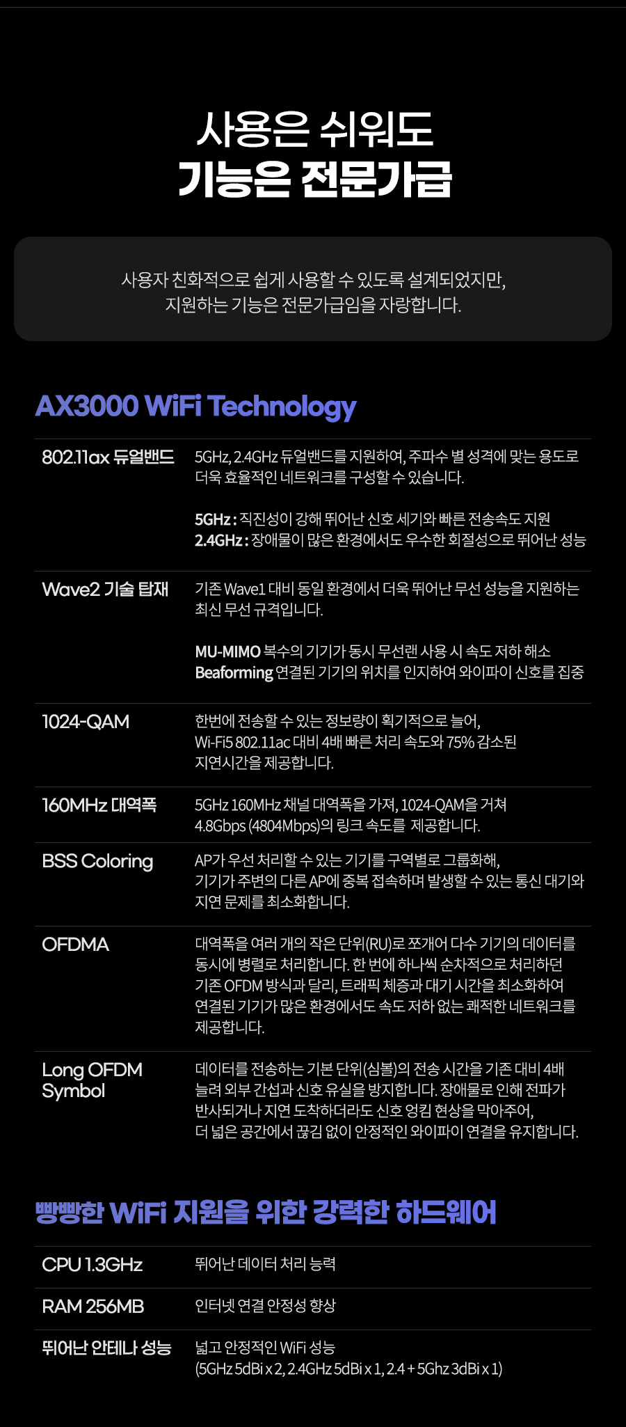 Wi-Fi 6 듀얼밴드 메쉬 와이파이 기가비트 유무선공유기 네티스 AX3000
