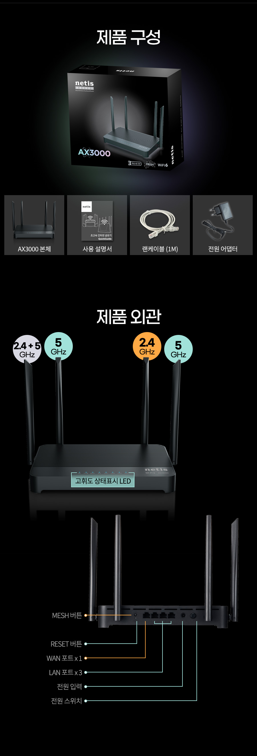 Wi-Fi 6 듀얼밴드 메쉬 와이파이 기가비트 유무선공유기 네티스 AX3000