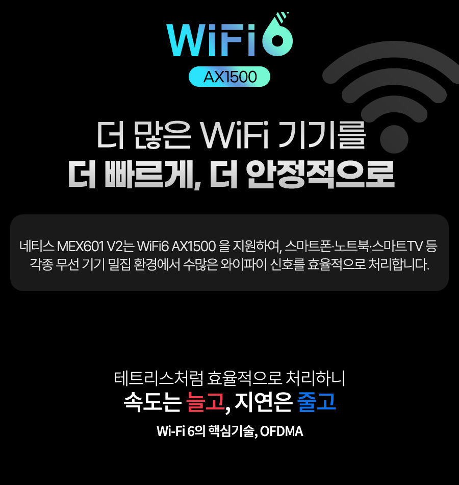 Wi-Fi 6 AX1500 듀얼밴드 메쉬 와이파이 기가비트 유무선공유기 네티스 MEX601V2