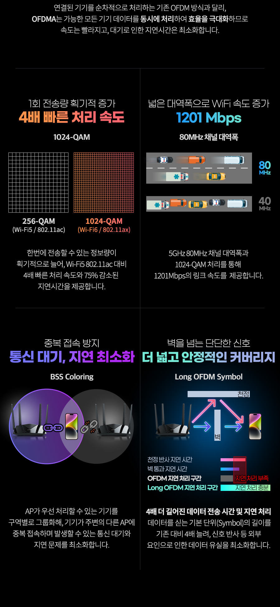 Wi-Fi 6 AX1500 듀얼밴드 메쉬 와이파이 기가비트 유무선공유기 네티스 MEX601V2