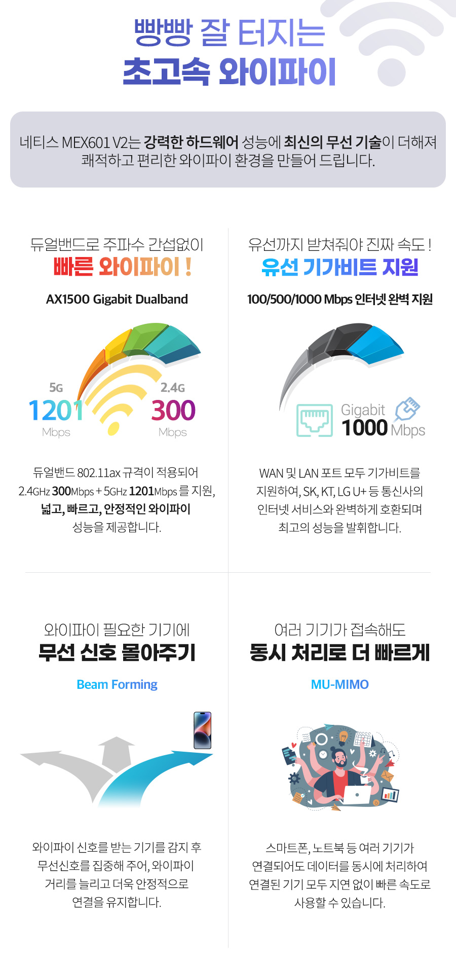 Wi-Fi 6 AX1500 듀얼밴드 메쉬 와이파이 기가비트 유무선공유기 네티스 MEX601V2