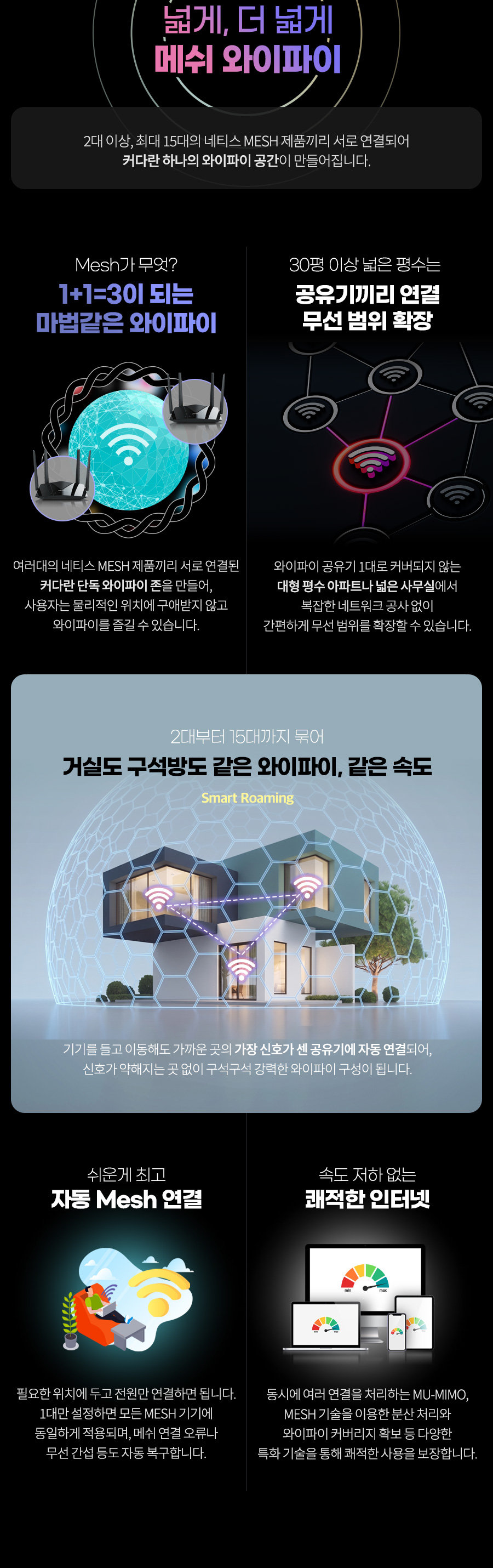Wi-Fi 6 AX1500 듀얼밴드 메쉬 와이파이 기가비트 유무선공유기 네티스 MEX601V2
