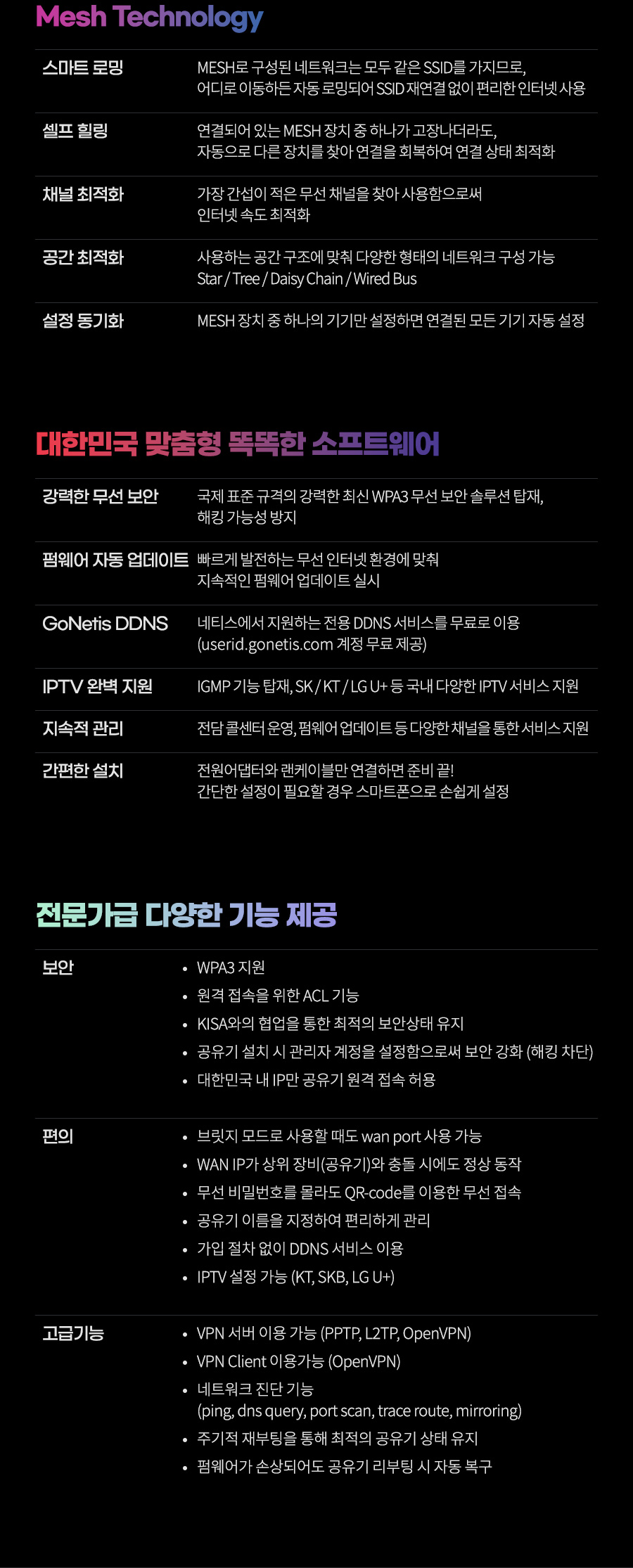 Wi-Fi 6 AX1500 듀얼밴드 메쉬 와이파이 기가비트 유무선공유기 네티스 MEX601V2