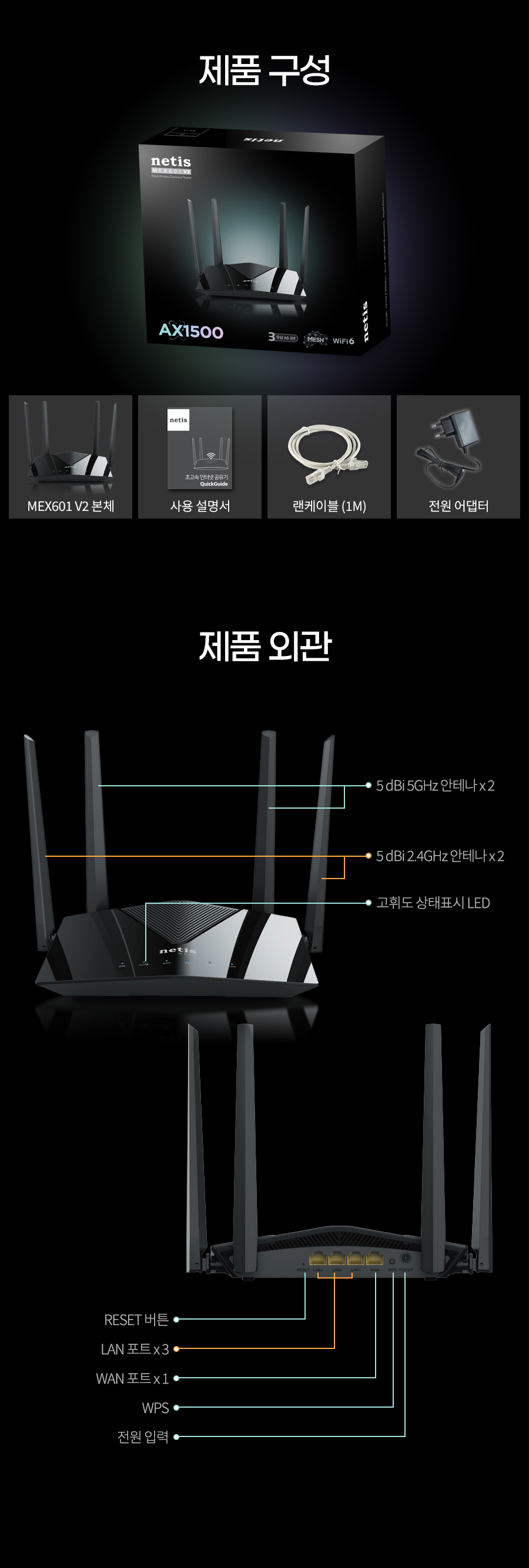 Wi-Fi 6 AX1500 듀얼밴드 메쉬 와이파이 기가비트 유무선공유기 네티스 MEX601V2